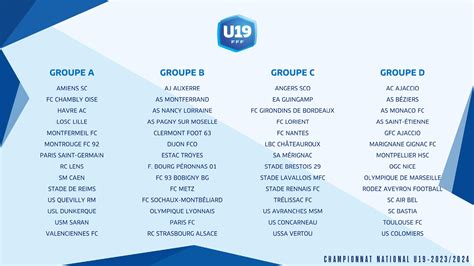 Championnat National U19 2023/2024 live scores, results, .
